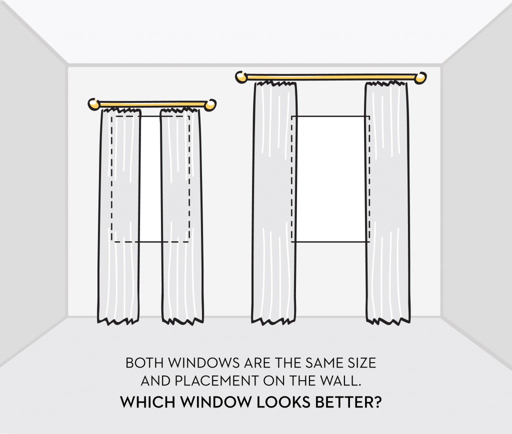 Curtains should be placed properly to make the window look wider and the room taller.